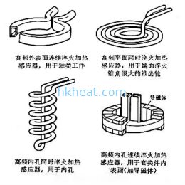 different induction coils design
