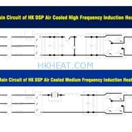 main circuit of hk induction heaters (dsp,hf,mf series)